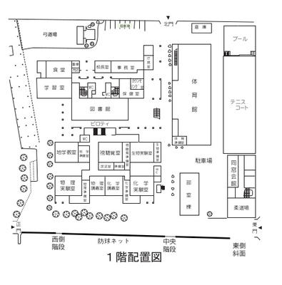 校舎配置図